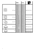 Preview for 6 page of Vortice IREM 3 Instruction Booklet