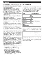 Preview for 8 page of Vortice KIT PENTA R Instruction Booklet