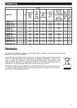 Preview for 19 page of Vortice LINEO 100 Q V0 Instruction Booklet