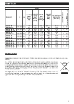 Preview for 23 page of Vortice LINEO 100 Q V0 Instruction Booklet