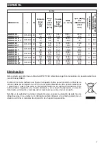 Preview for 27 page of Vortice LINEO 100 Q V0 Instruction Booklet