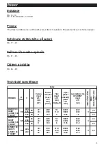 Preview for 5 page of Vortice LINEO 100 QUIET Instruction Booklet