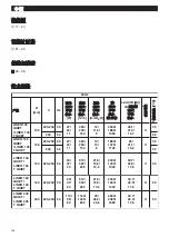 Preview for 104 page of Vortice LINEO 100 T Instruction Booklet