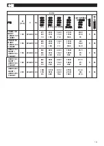 Preview for 105 page of Vortice LINEO 100 T Instruction Booklet