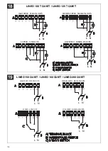 Preview for 118 page of Vortice LINEO 100 T Instruction Booklet