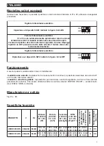 Preview for 9 page of Vortice LINEO 250 ES Instruction Booklet