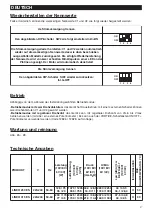 Preview for 27 page of Vortice LINEO 250 ES Instruction Booklet