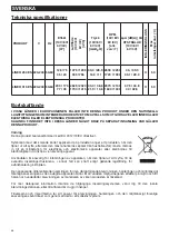 Preview for 46 page of Vortice LINEO 250 ES Instruction Booklet