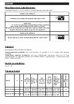 Preview for 51 page of Vortice LINEO 250 ES Instruction Booklet