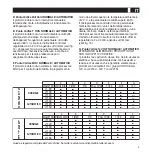 Предварительный просмотр 9 страницы Vortice M 100 12 V Instruction Booklet