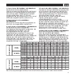 Preview for 19 page of Vortice M 100 12 V Instruction Booklet