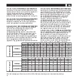 Preview for 28 page of Vortice M 100 12 V Instruction Booklet