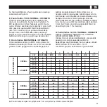 Preview for 49 page of Vortice M 100 12 V Instruction Booklet