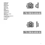 Preview for 71 page of Vortice M 100 12 V Instruction Booklet