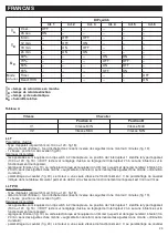 Preview for 25 page of Vortice ME 100/4" LL Instruction Booklet