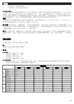 Preview for 69 page of Vortice ME 100/4" LL Instruction Booklet