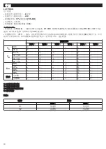 Preview for 70 page of Vortice ME 100/4" LL Instruction Booklet