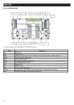 Preview for 10 page of Vortice NRG EC 1500 Operating And Commissioning Instructions