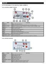 Preview for 11 page of Vortice NRG EC 1500 Operating And Commissioning Instructions