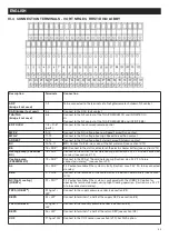 Preview for 13 page of Vortice NRG EC 1500 Operating And Commissioning Instructions