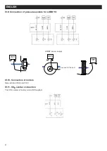 Preview for 16 page of Vortice NRG EC 1500 Operating And Commissioning Instructions