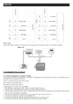 Preview for 21 page of Vortice NRG EC 1500 Operating And Commissioning Instructions