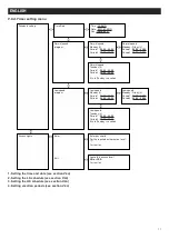 Preview for 25 page of Vortice NRG EC 1500 Operating And Commissioning Instructions