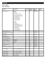 Preview for 45 page of Vortice NRG EC 1500 Operating And Commissioning Instructions