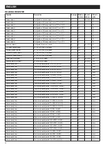 Preview for 46 page of Vortice NRG EC 1500 Operating And Commissioning Instructions