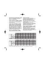 Preview for 43 page of Vortice PUNTO VORTICE M 100 Instruction Booklet