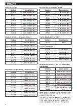 Preview for 10 page of Vortice QBK HE SAL & COM Instruction Booklet