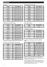 Preview for 18 page of Vortice QBK HE SAL & COM Instruction Booklet