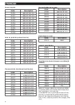 Preview for 26 page of Vortice QBK HE SAL & COM Instruction Booklet