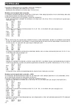 Preview for 28 page of Vortice QE 100 LL T Instruction Booklet