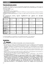 Preview for 66 page of Vortice QE 100 LL T Instruction Booklet