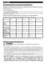 Preview for 70 page of Vortice QE 100 LL T Instruction Booklet