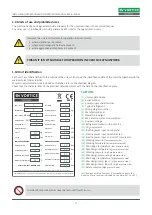 Preview for 11 page of Vortice RXC/Hi 005 Installation, Operation And Maintenance Manual