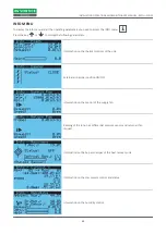 Preview for 44 page of Vortice RXC/Hi 005 Installation, Operation And Maintenance Manual