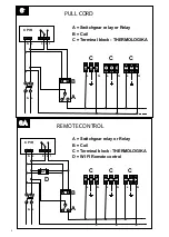 Предварительный просмотр 8 страницы Vortice THERMOLOGIKA Instruction Booklet