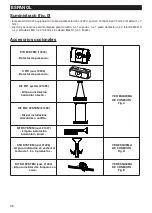 Preview for 36 page of Vortice UVLOGIKA SYSTEM Instruction Booklet