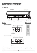 Предварительный просмотр 7 страницы Vortice VORT ARTIK UI Instruction Booklet