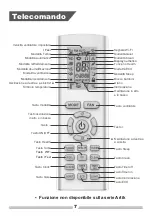 Предварительный просмотр 9 страницы Vortice VORT ARTIK UI Instruction Booklet