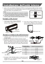 Предварительный просмотр 24 страницы Vortice VORT ARTIK UI Instruction Booklet