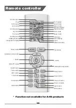 Предварительный просмотр 37 страницы Vortice VORT ARTIK UI Instruction Booklet