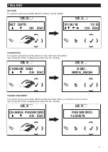 Preview for 11 page of Vortice Vort Delta T WIFI Instruction Booklet