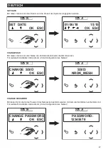 Preview for 47 page of Vortice Vort Delta T WIFI Instruction Booklet