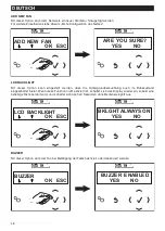 Preview for 48 page of Vortice Vort Delta T WIFI Instruction Booklet