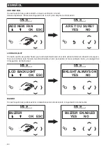 Preview for 60 page of Vortice Vort Delta T WIFI Instruction Booklet