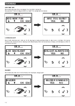 Preview for 72 page of Vortice Vort Delta T WIFI Instruction Booklet