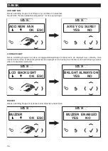 Preview for 96 page of Vortice Vort Delta T WIFI Instruction Booklet